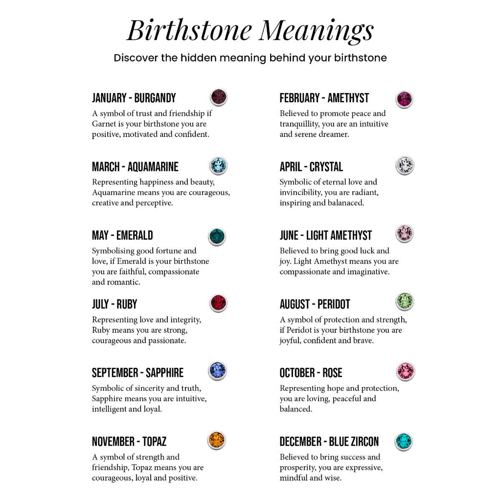 Beginnings Crystal Birthstone Ring Kit-3