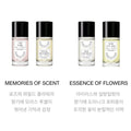 Nonfiction New Perfume